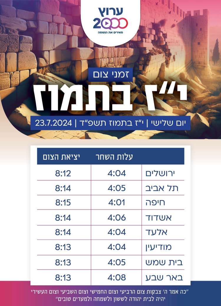 מתי מסתיים צום י''ז בתמוז? אלו הזמנים