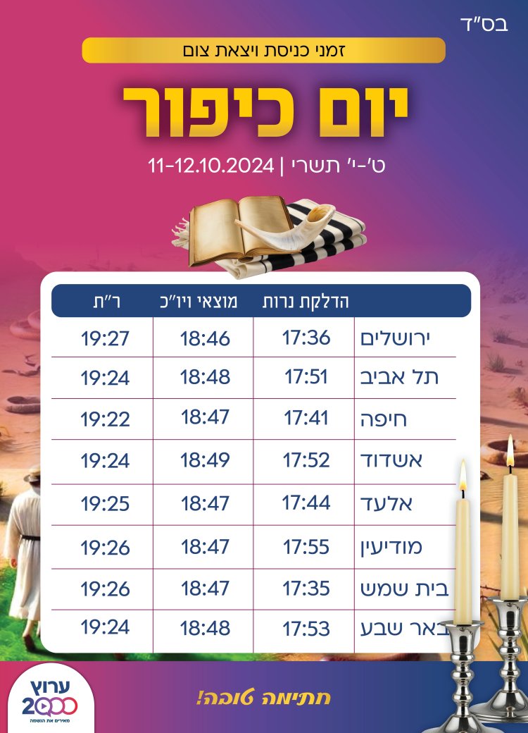 יום כיפור כניסת צום