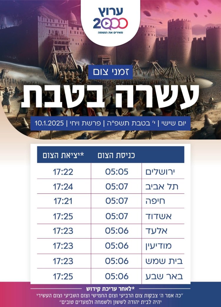 זמני צום עשרה בטבת