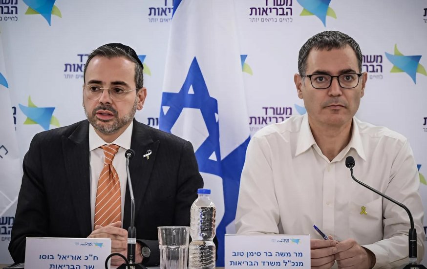 סל הבריאות לשנת 2025: יותר חיסונים, פחות מאבק בסרטן סל הבריאות לשנת 2025: יותר חיסונים, פחות מאבק בסרטן