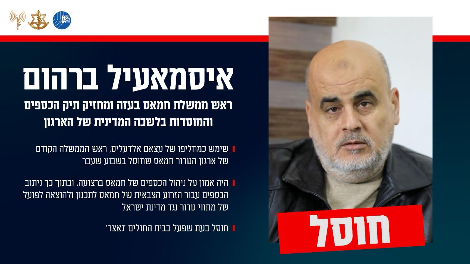 ראש ממשלת חמאס בעזה חוסל לפני שישה ימים, אמש חוסל מחליפו ראש ממשלת חמאס בעזה חוסל לפני שישה ימים, אמש חוסל מחליפו