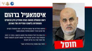 ראש ממשלת חמאס בעזה חוסל לפני שישה ימים, אמש חוסל מחליפו