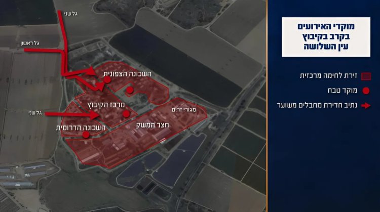 צילום: דובר צה"ל