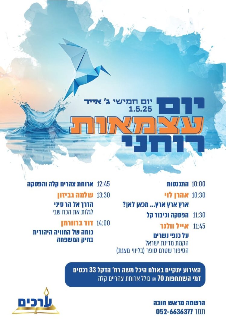 יום שכולו תורה: אירועי בר בי רב תשפ''ה - יום העצמאות 2025
