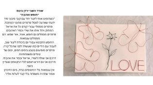"טעימה מהמקום החשוך בעולם": תערוכת ציורי שורדי שבי נפתחה בנתב"ג