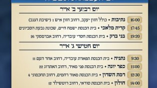 מסע תורה ברחבי הארץ: שיעורי הרב יעקב סיני שליט"א ליום העצמאות תשפ"ה