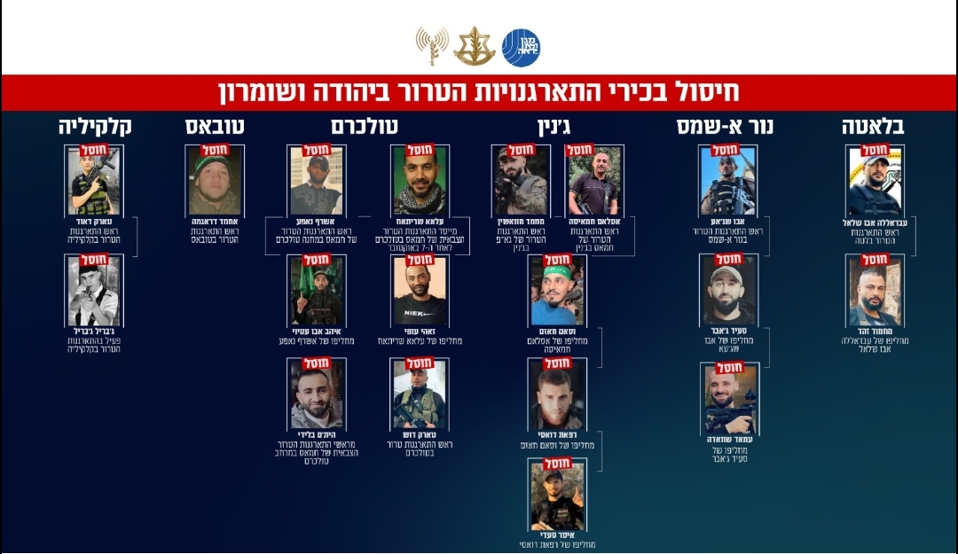 צה"ל משתק את מחנות הטרור ביו"ש: יותר מ-700 מחבלים חוסלו בשנה וחצי צה"ל משתק את מחנות הטרור ביו"ש: יותר מ-700 מחבלים חוסלו בשנה וחצי