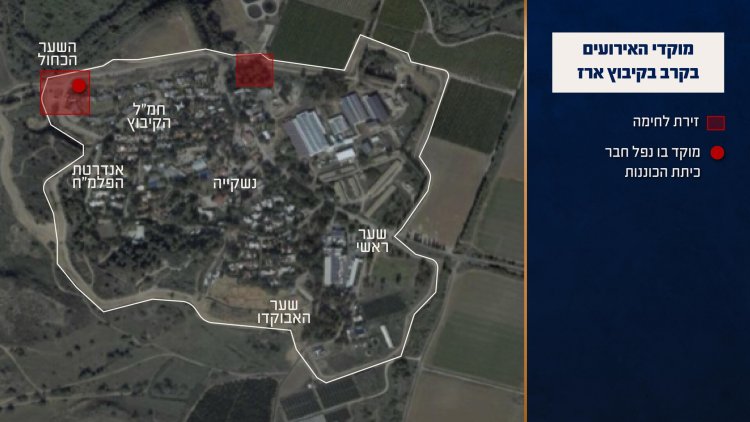 מפה המציגה את אשר אירע במהלך הקרב בקיבוץ ב- 7 באוקטובר (צילום: דובר צה"ל)
