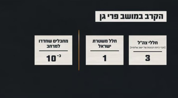 גבורת יחידים בפרי גן: לוחמי שלומית עצרו את חדירת המחבלים (צילום: דובר צה"ל)