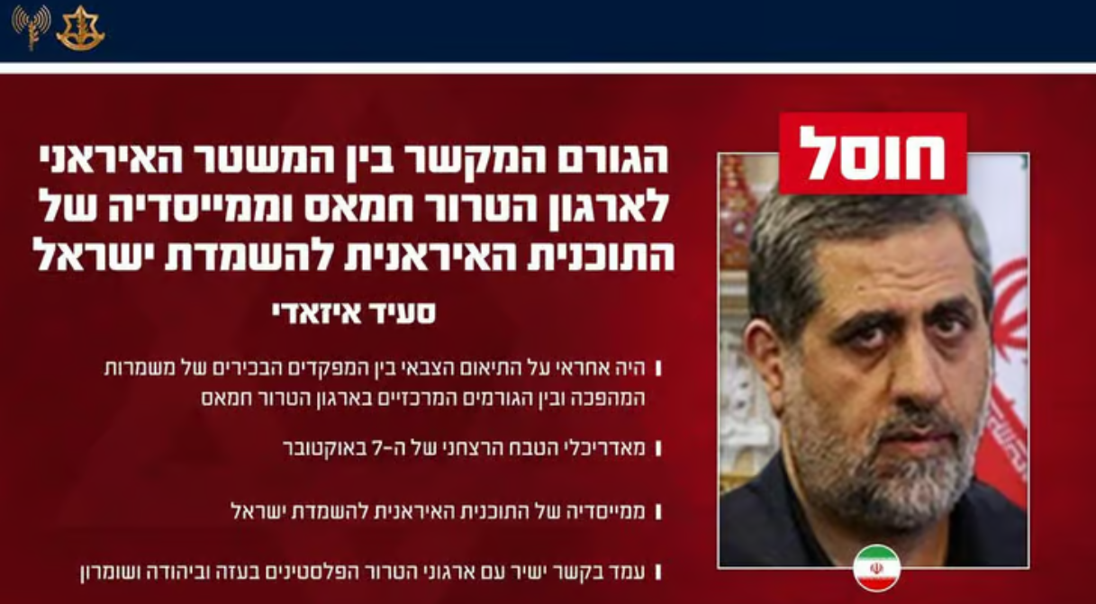 "כוח קודס", המחבר בין איראן לחמאס וחזבאללה, ספג מכה אנושה ביותר