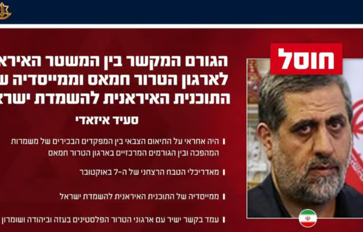 "כוח קודס", המחבר בין איראן לחמאס וחזבאללה, ספג מכה אנושה ביותר