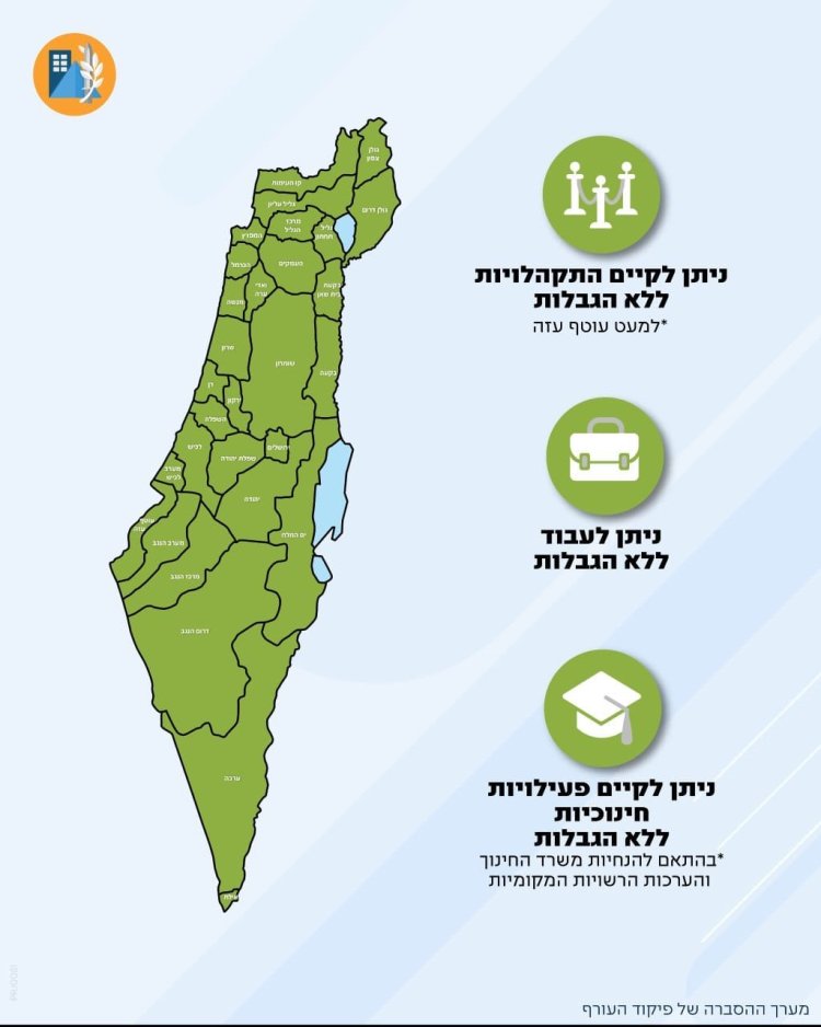 פיקוד העורף: כלל ההגבלות הוסרו, אבל לימודים יתקיימו לפי החלטת הרשות המקומית צילום: מערך ההסברה של פיקוד העורף