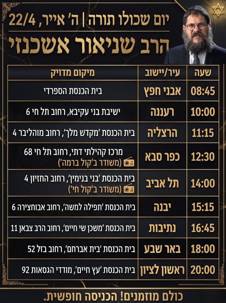 יום שכולו תורה: אירועי בר בי רב תשפ"ו - יום העצמאות 2026