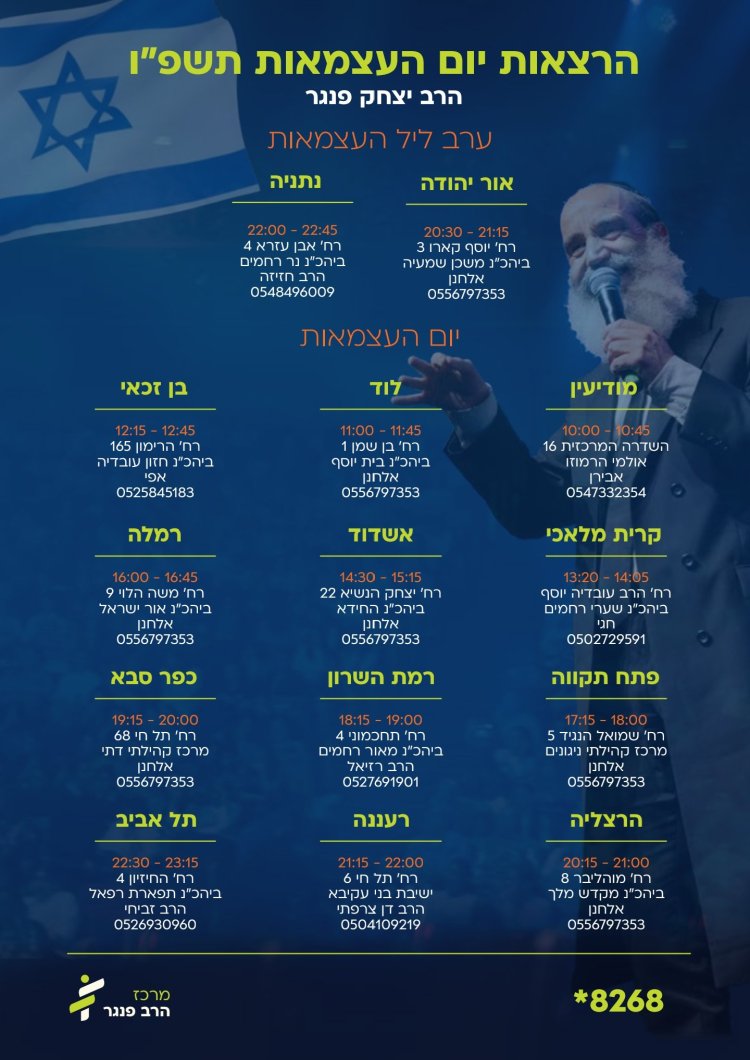 יום שכולו תורה: אירועי בר בי רב תשפ''ו - יום העצמאות 2026