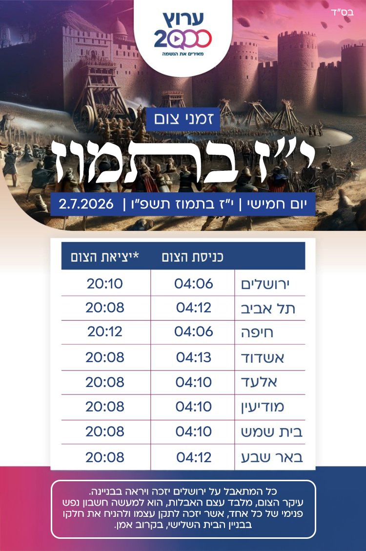 זמני יציאת צום י"ז בתמוז תשפ"ו: מתי מסתיים הצום ברחבי הארץ? זמני יציאת צום י"ז בתמוז תשפ"ו: מתי מסתיים הצום ברחבי הארץ?