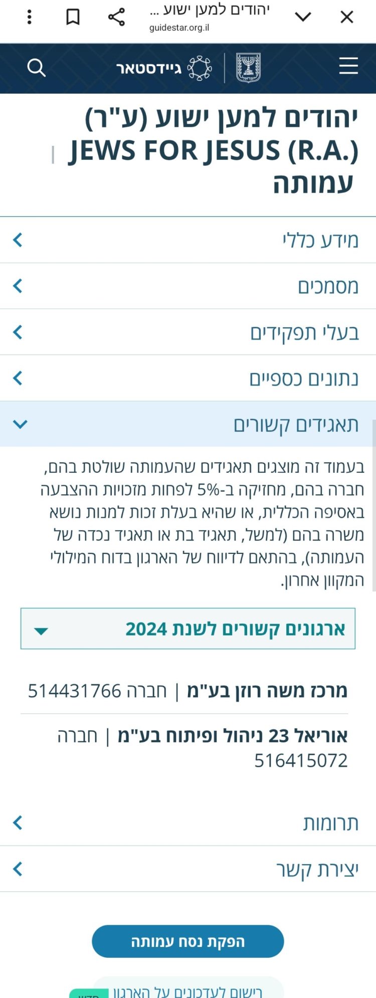 לא רק פתוח בשבת: בית קפה שמעורר מהומה בירושלים - קשור למיסיון