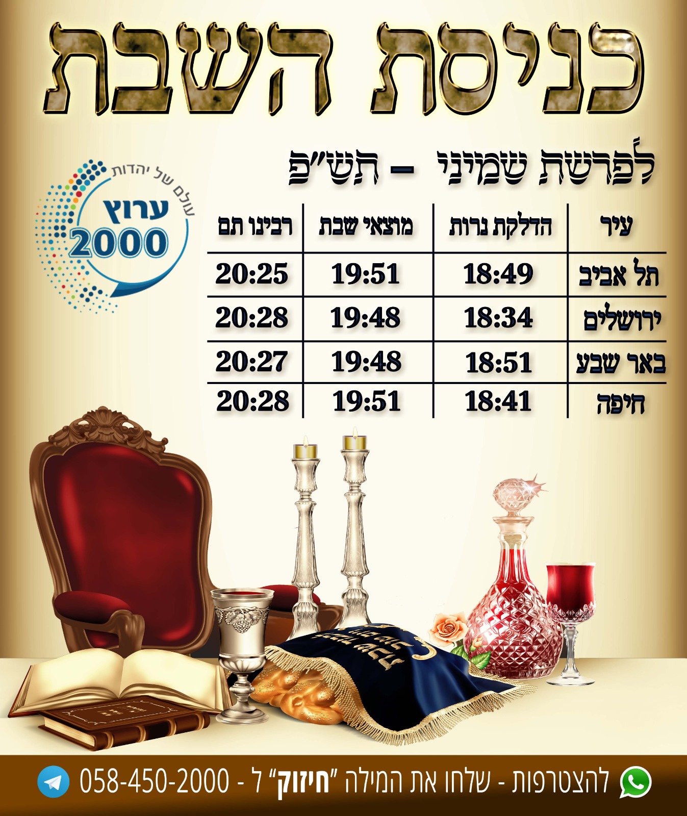 כניסת שבת, יציאת שבת - 17.04.2020. פרשת שמיני - ערוץ 2000