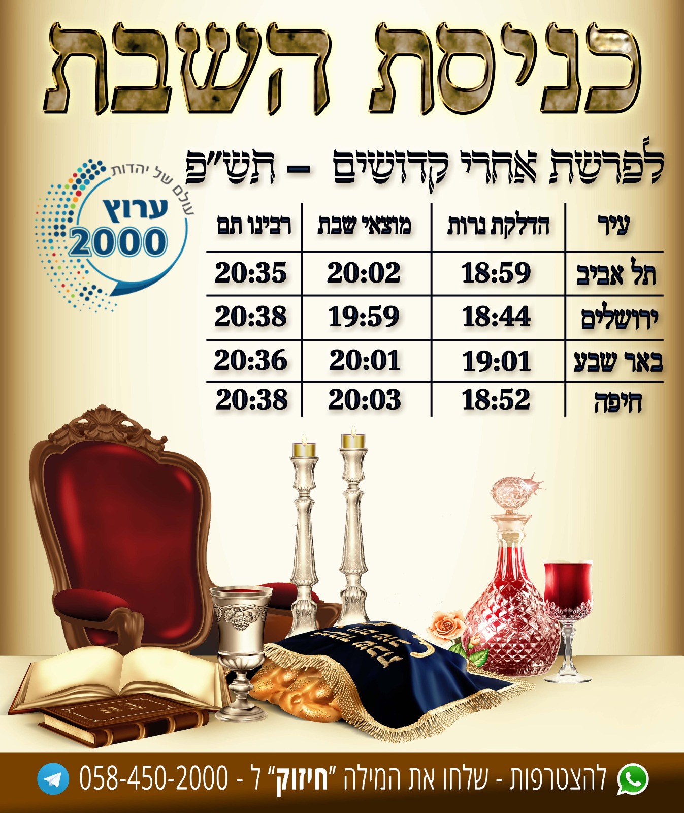 כניסת ויציאת שבת - 1.05.2020. פרשת אחרי מות - קדושים